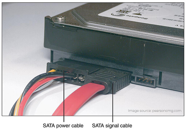 SATA-kabel en voedingskabel