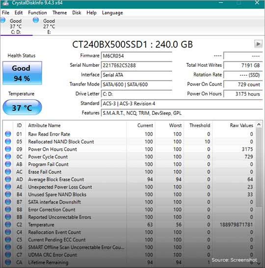 Stellaire-goede-gezondheid-status