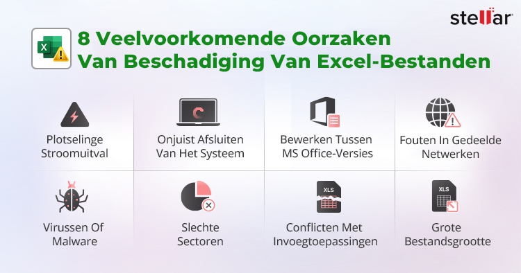 Oorzaken van beschadigde Excel-bestanden